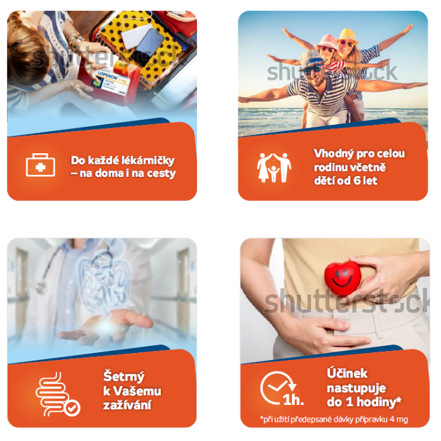 Obrázek produktu LOPERON 2 mg tobolky 20 ks