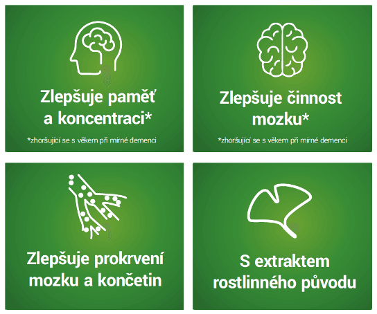 Obrázek produktu Gingio® 40 mg 90 potahovaných tablet