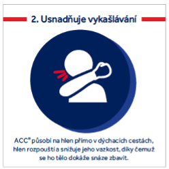 Obrázek produktu ACC® Long 600 mg 10 šumivých tablet
