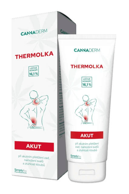 Cannaderm Thermolka AKUT 125 ml